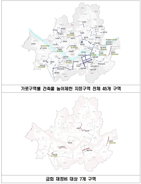 가로구역별 건축물 높이제한 