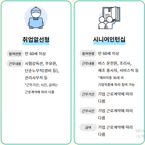 노인 일자리 검색