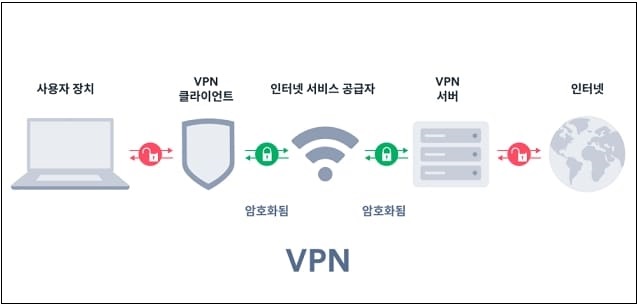 생각보다 심각한 중국 반정부 시위...젊은 층 못 막아 VIDEO: How China's Covid protests are being silenced