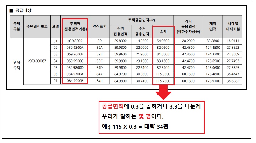 아파트 빌라 전용면적 공급면적 제대로 알고 계약하기
