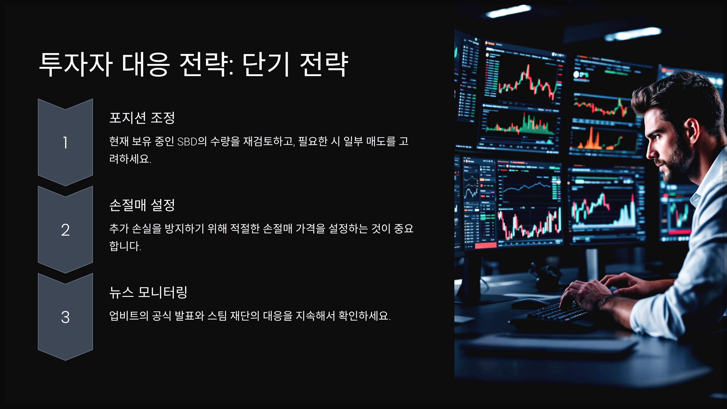 투자자 대응 전략: 단기 전략