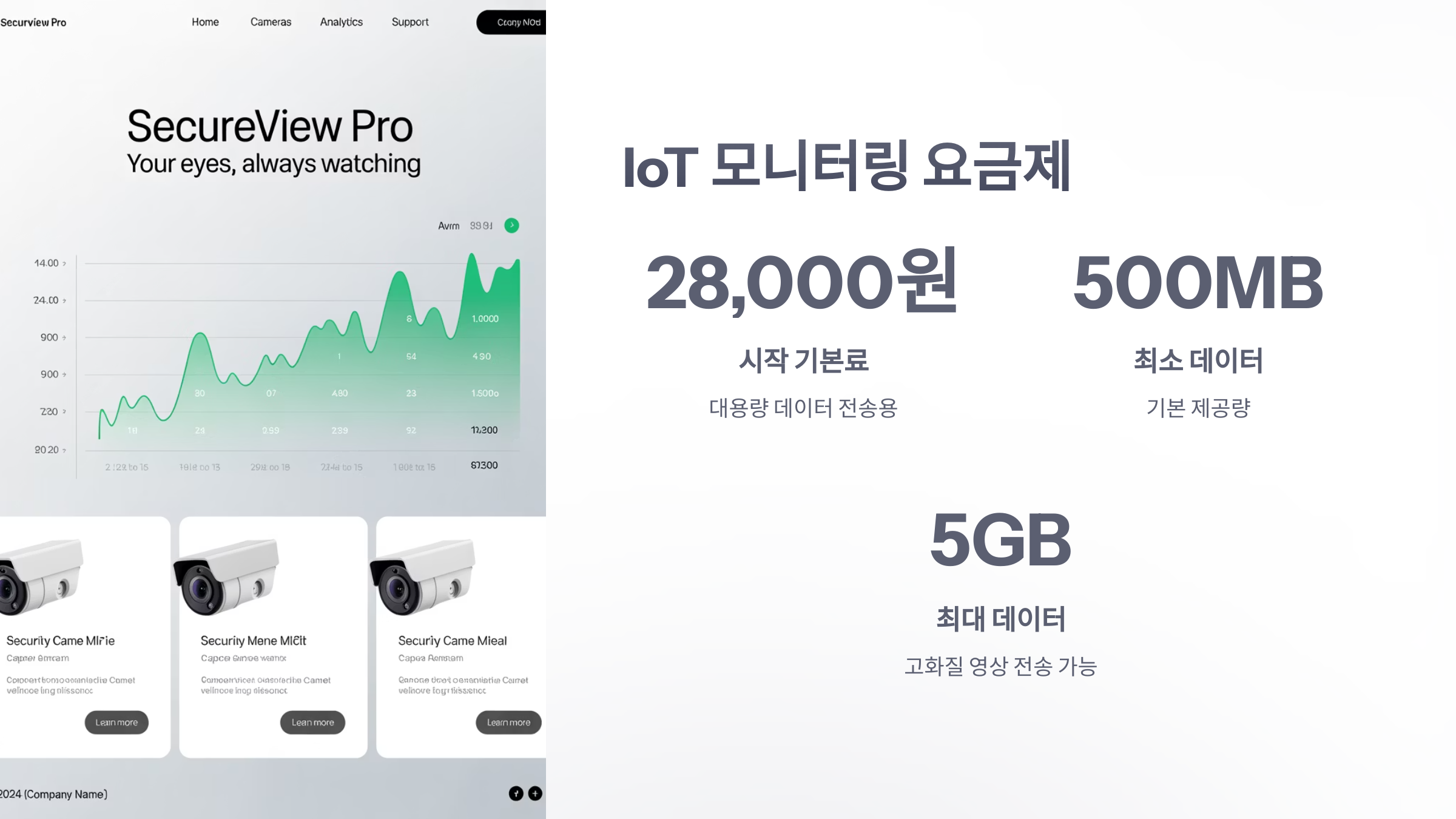 참조-skt-iot-요금제-4