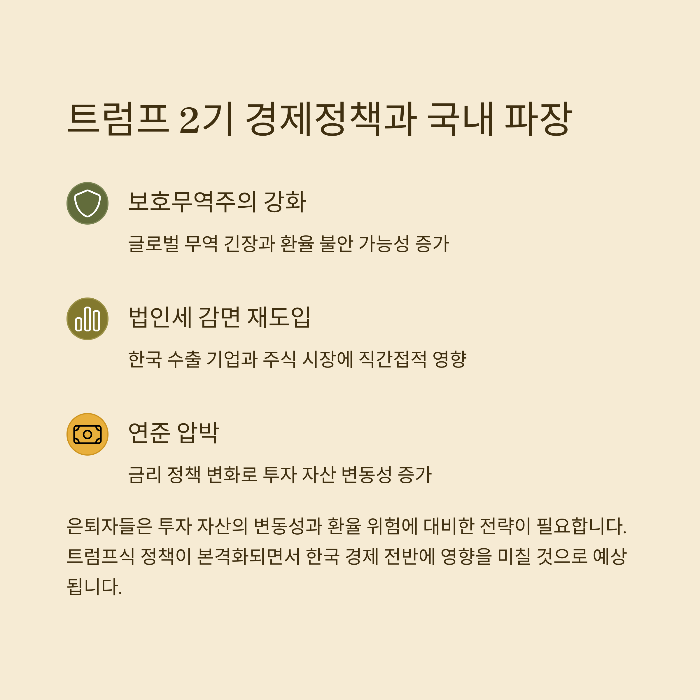 트럼프 2기 경제정책 핵심
