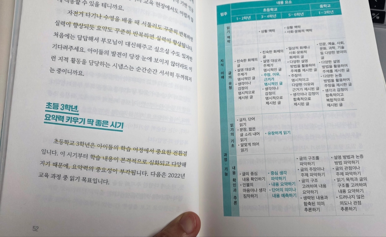 초등 3학년에는 읽은 내용을 요약하는 힘을 길러줘야 한다는 내용
