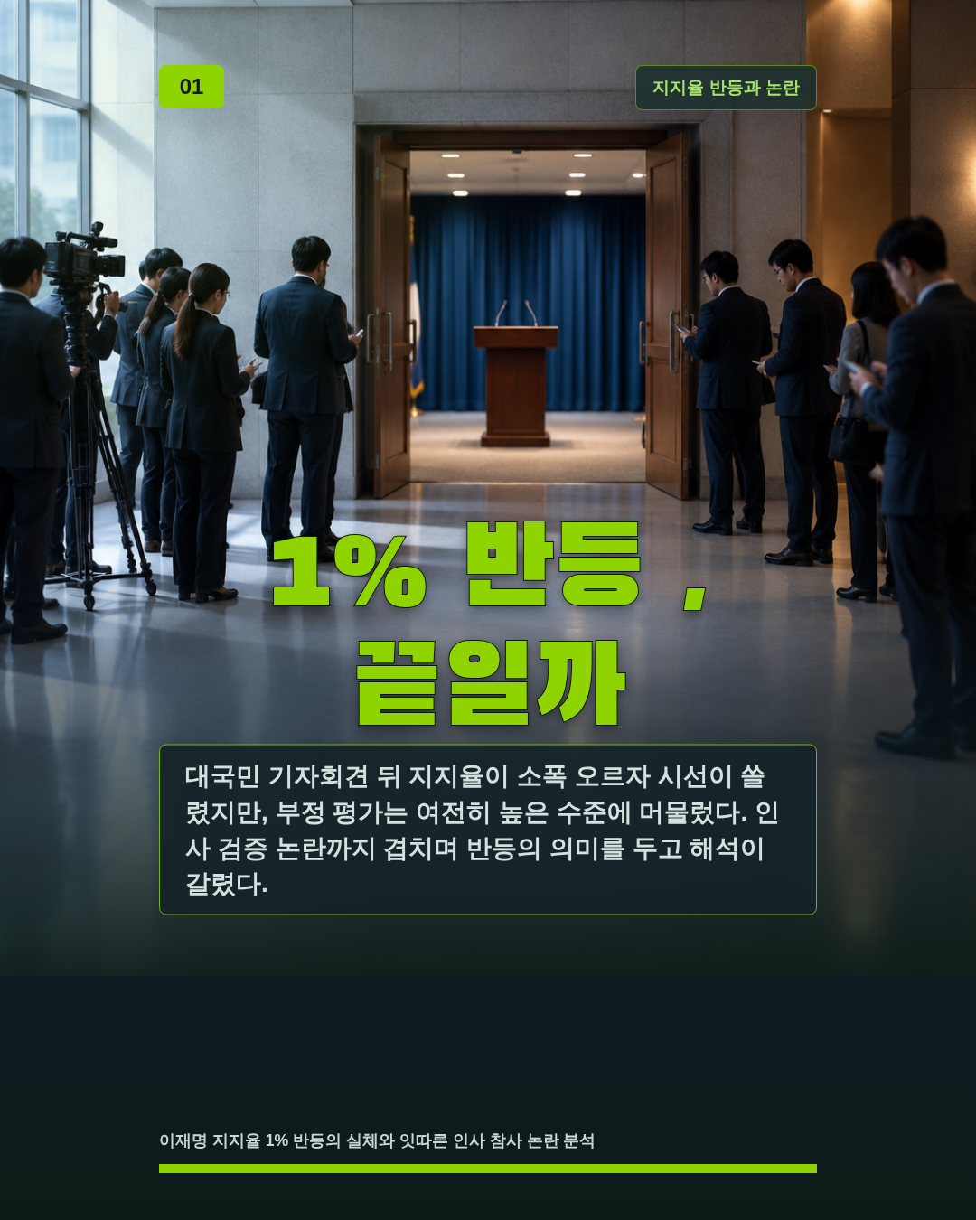1% 반등 , 끝일까