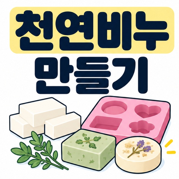 천연비누 만들기 문구와 비누베이스, 실리콘 몰드, 허브와 비누 아이콘을 보여주는 대표 카드
