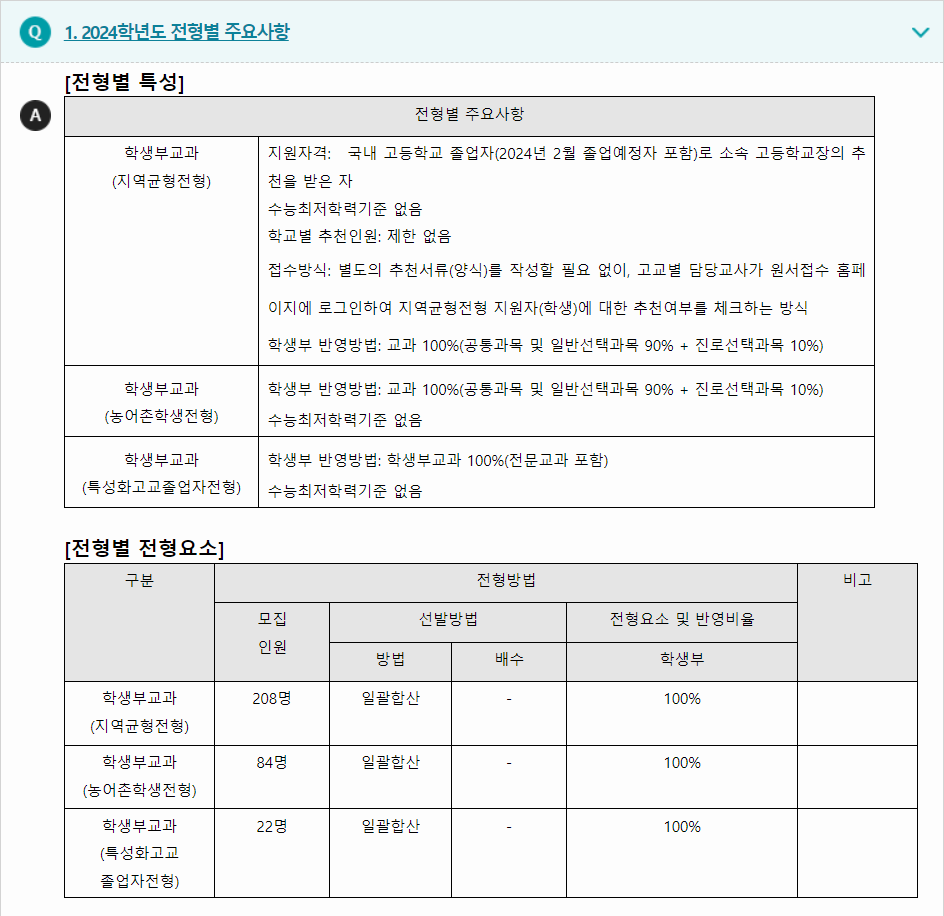 2024학년도 강남대학교 학생부교과전형 전형별 주요사항