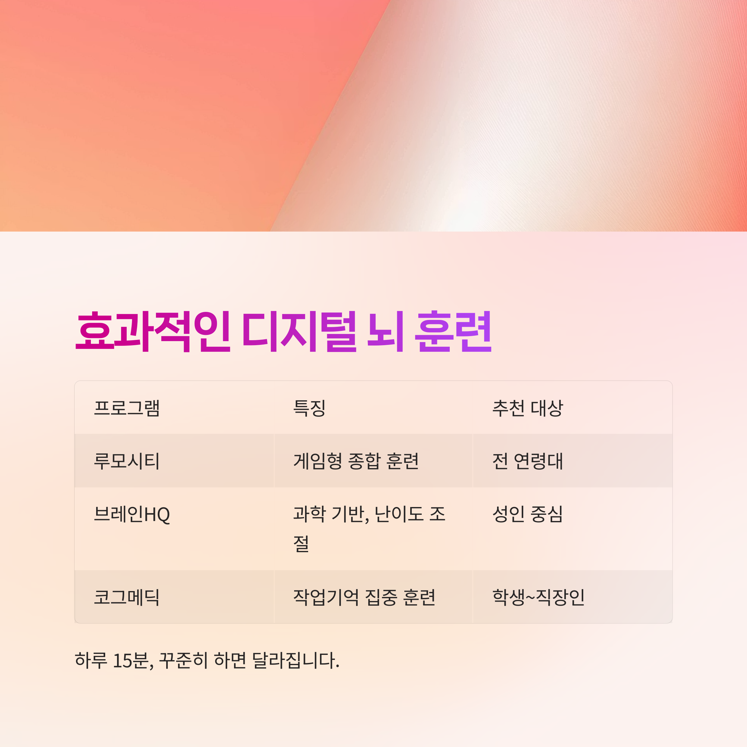 디지털뇌훈련