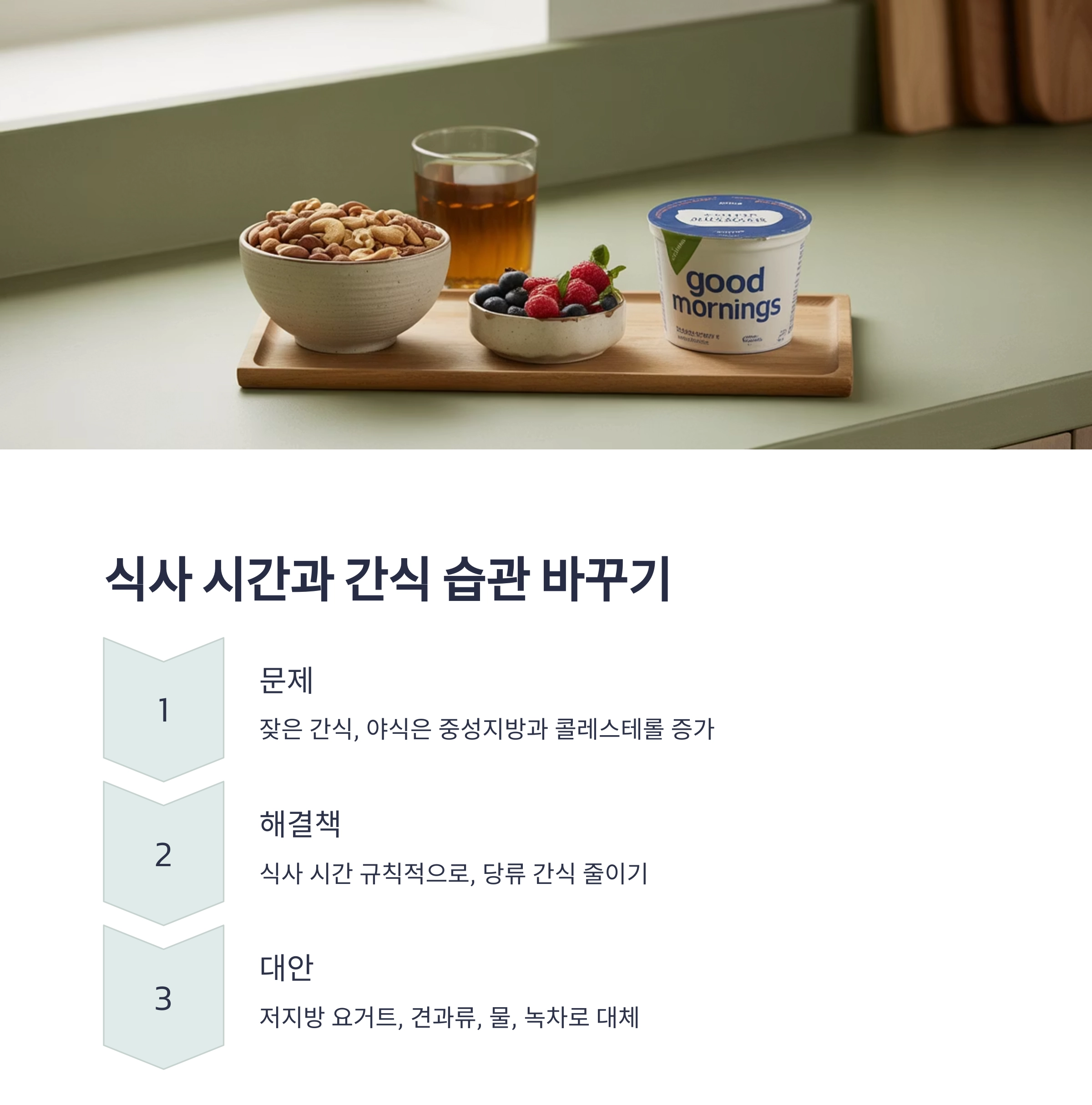 중년이라면 꼭 실천해야 할 콜레스테롤 낮추는 핵심 방법