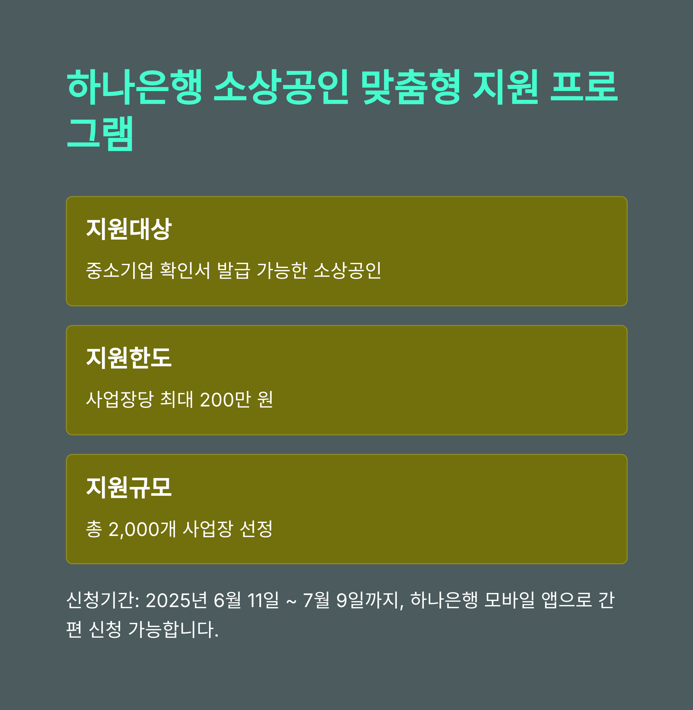 하나은행 소상공인 200만원 지원