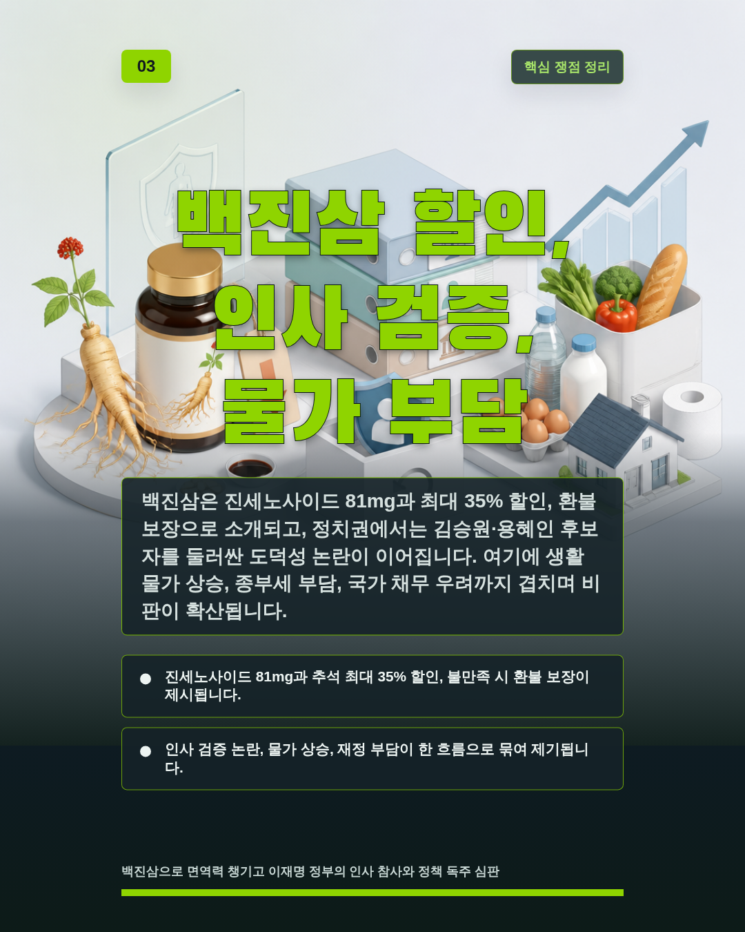 백진삼 할인, 인사 검증, 물가 부담