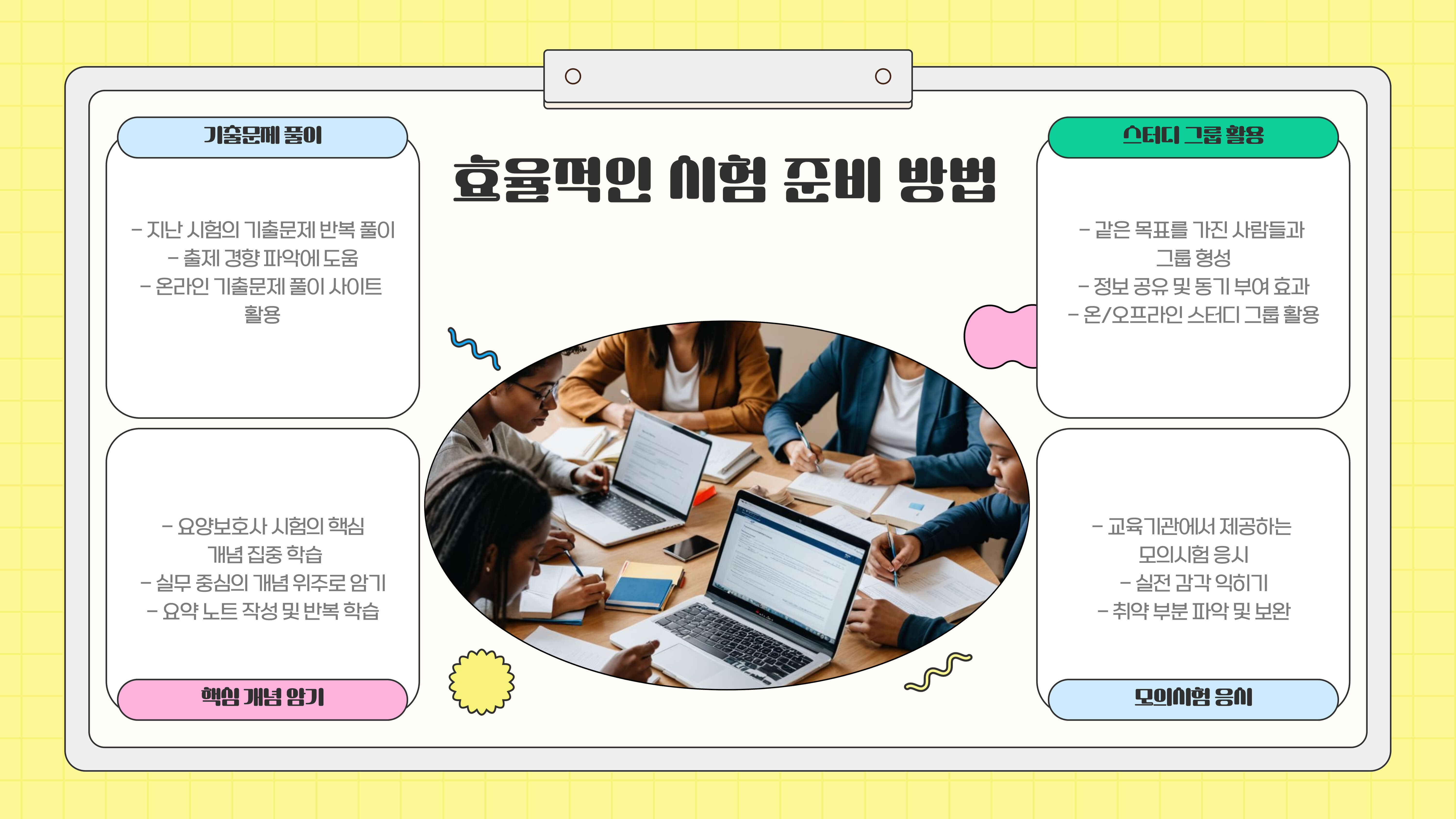 가족요양보호사 자격증 취득 가이드 (2025 최신판)