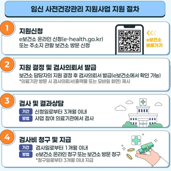 2025 임신