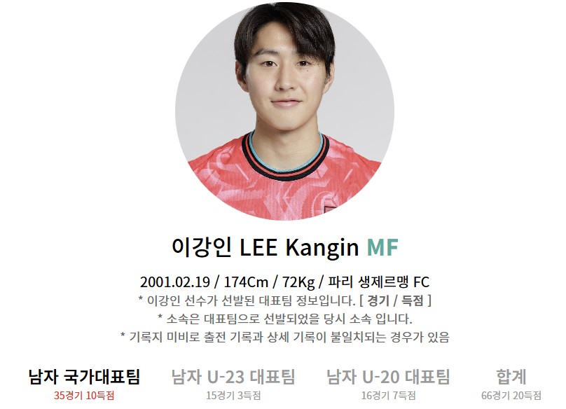 한국 오만 중계 일정(+ 무료 시청 방법)