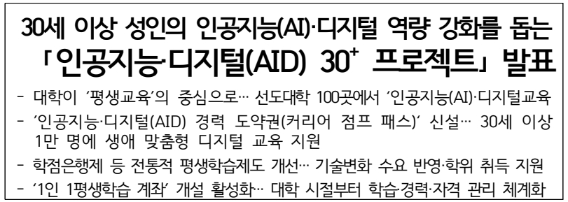 디지털 평생교육이용권 지원