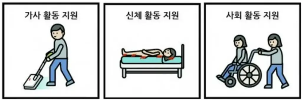 장애인-활동지원사-실습기관