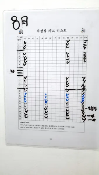 집안 청소 체크리스트 순서 표 주기 한 번에 정리_20