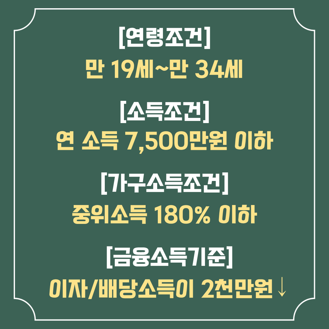 청년도약계좌 은행별 금리