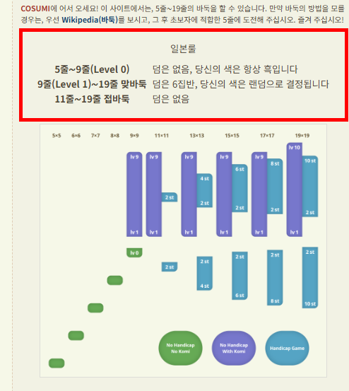 무료바둑 코스미 사이트 바로가기