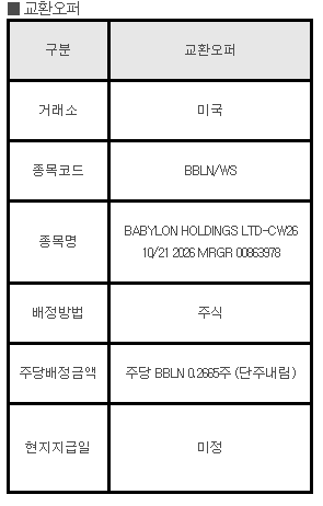 미국주식 교환오퍼 BBLN/WS