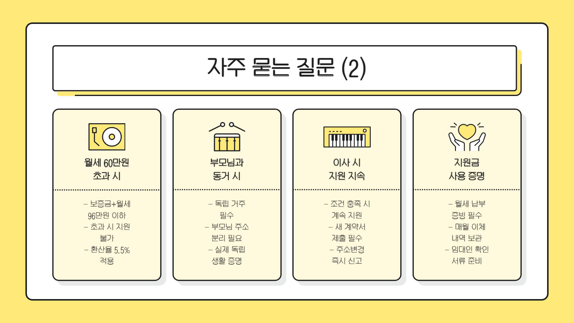 청년월세 특별지원 신청방법