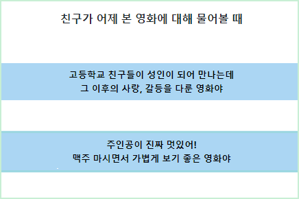 화학원소 성격 테스트 MBTI