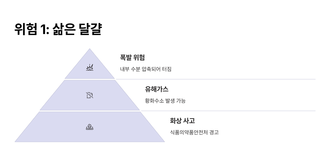 삶은 달걀