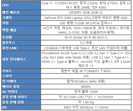 Alienware x14(플래티넘, 시용기 구성)의 주요 스펙