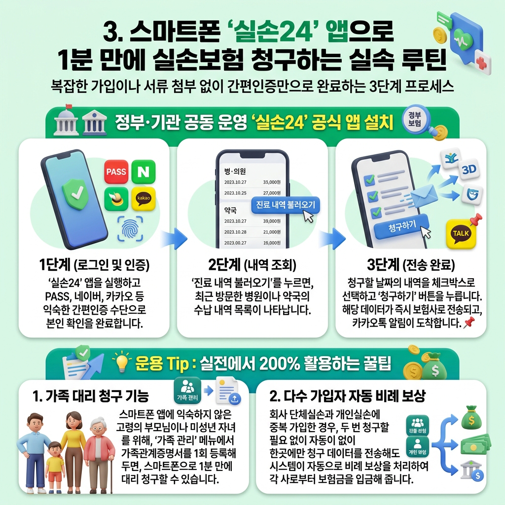 스마트폰 '실손24' 앱으로 1분 만에 청구하는 실전 루틴
