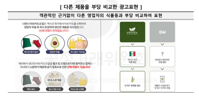 아보카도오일 먹어도 될까 아보카도오일 종합평가표, 비교분석