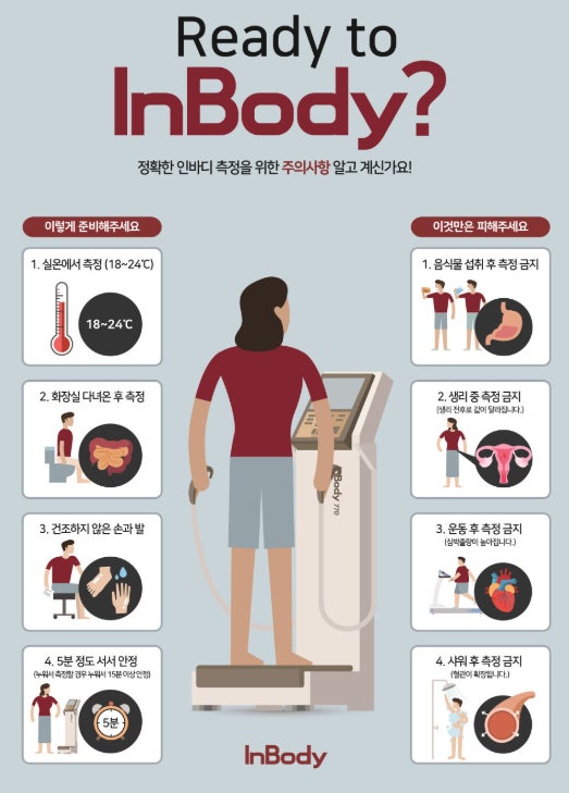 인바디 제대로 재고 잇나요?