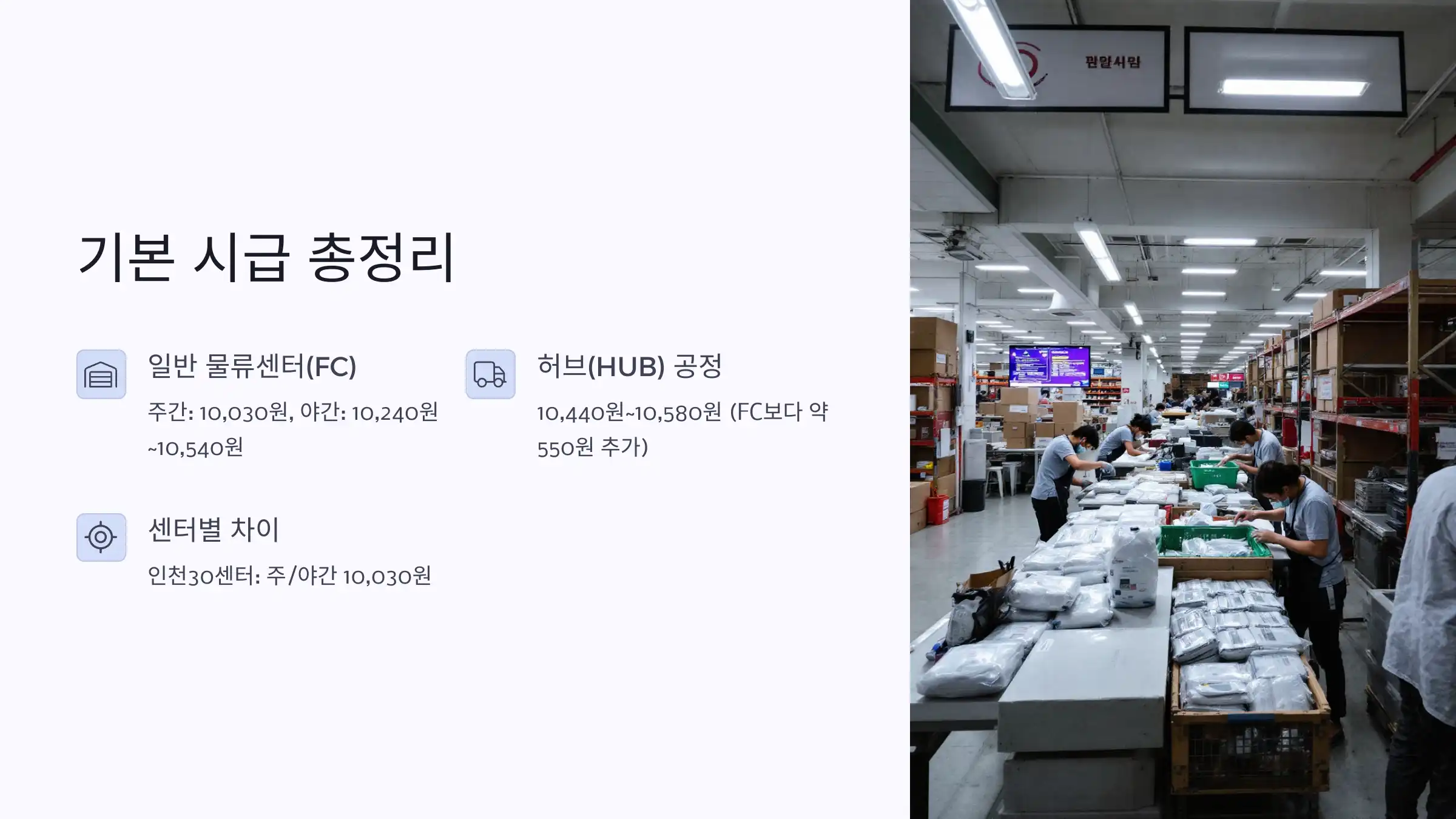 2025년 쿠팡 물류센터 알바 시급, 수당, 급여, 쿠펀치 앱 다운로드, 쿠팡물류센타 지원방법