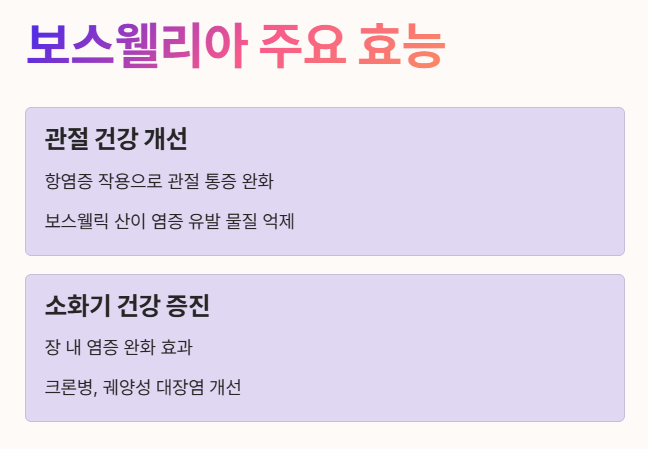 보스웰리아 효능