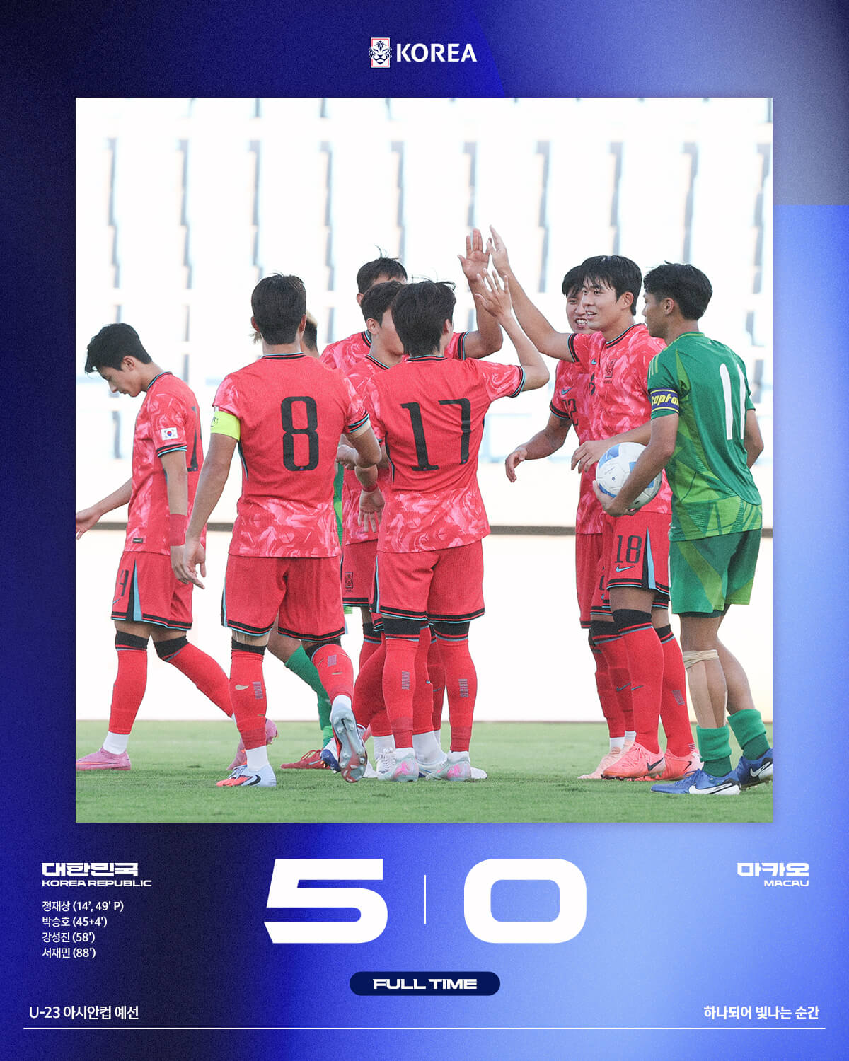2026 AFC U-23 아시안컵 예선
