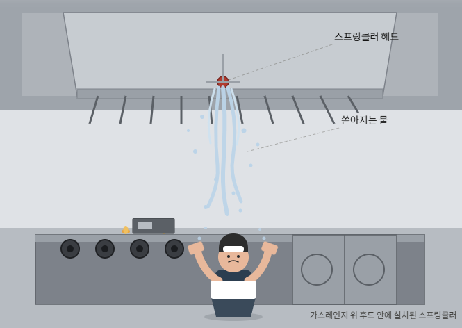 상가 주방 스프링클러 작동 그림