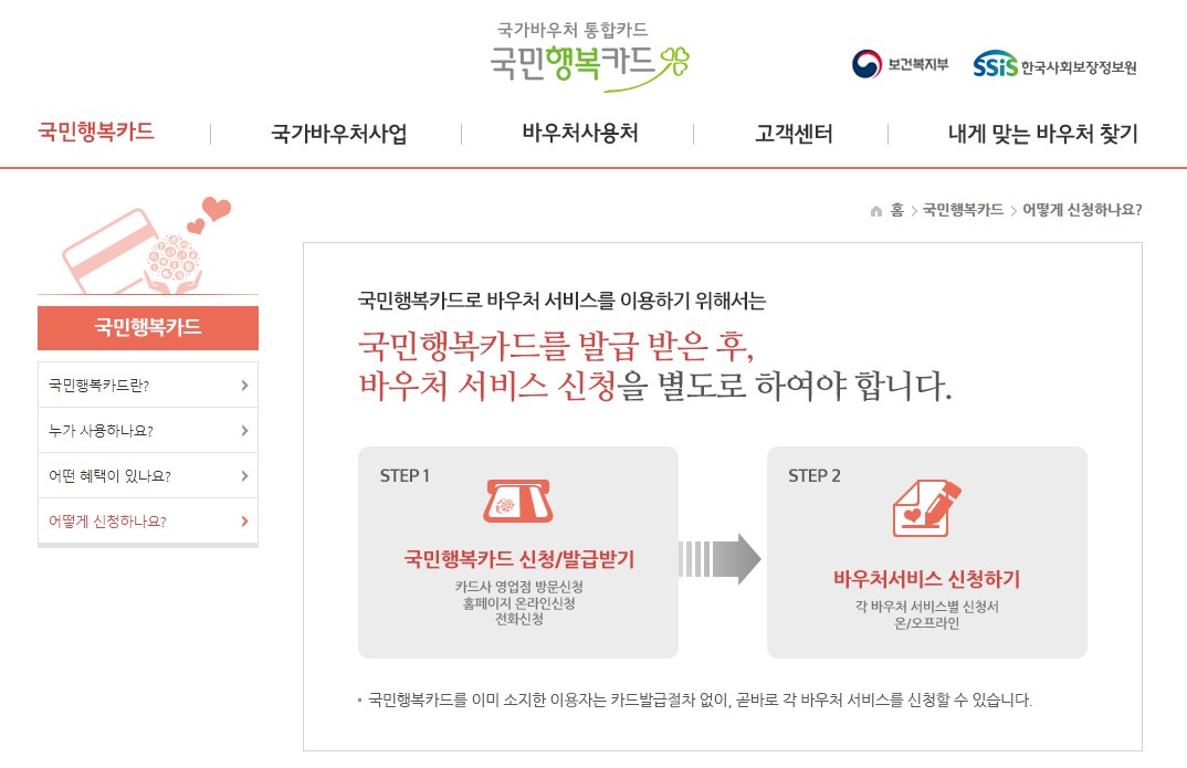 국민행복카드 site