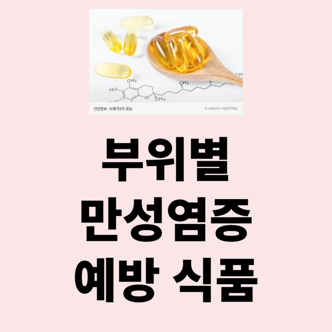 부위별 만성 염증 예방 식품