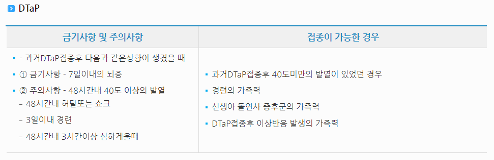 독감 예방접종 