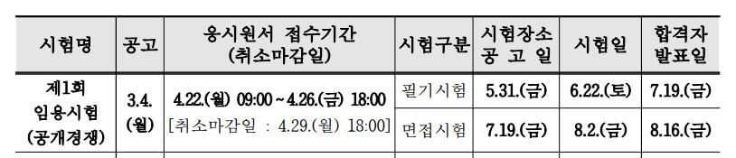 울산교육청 시험일정