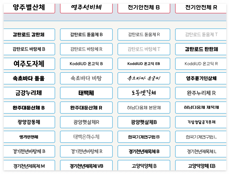 안심글꼴 종류 2