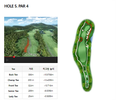 해운대비치골프앤리조트_5번홀