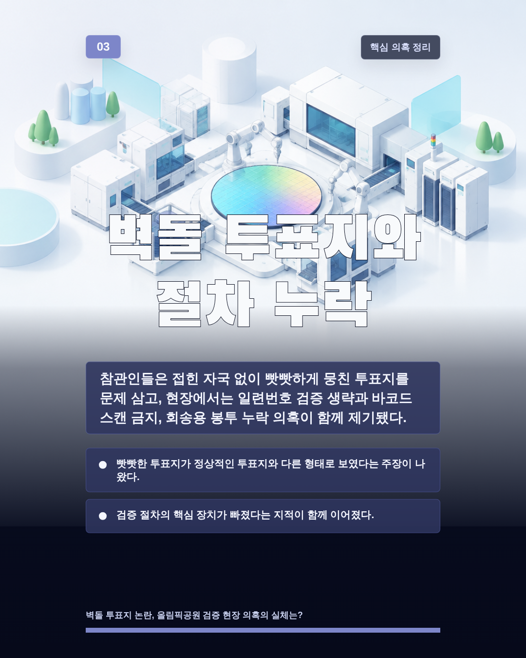 벽돌 투표지와 절차 누락