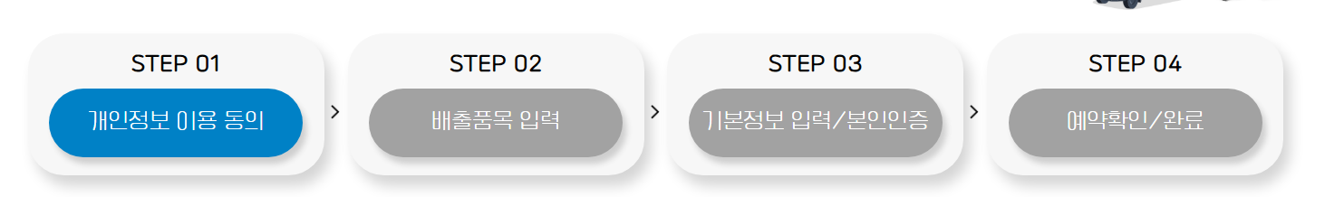 폐가전 무상 방문 수거