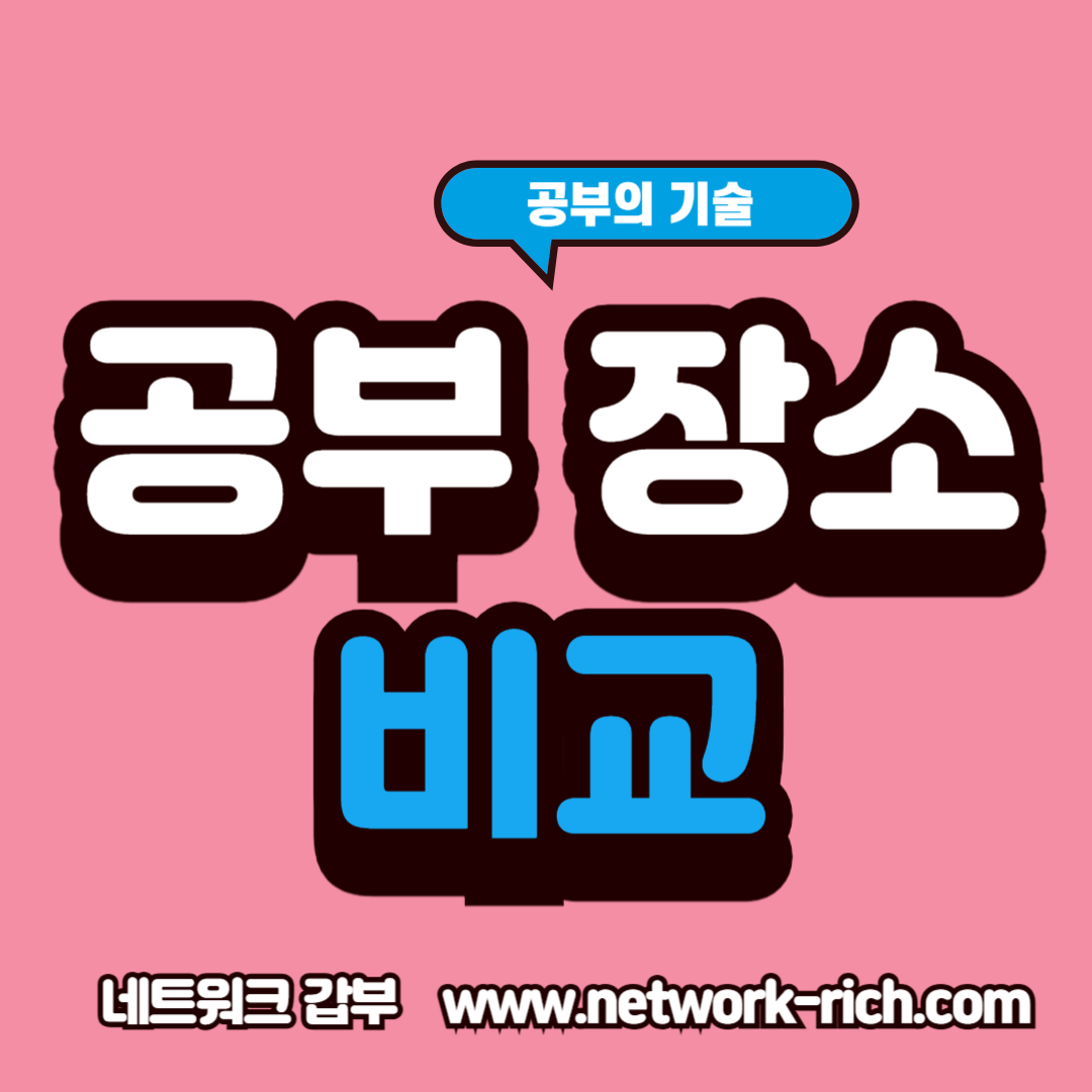 집, 도서관, 카페 등 공부 장소에 따른 집중력 차이를 비교한 정보 이미지