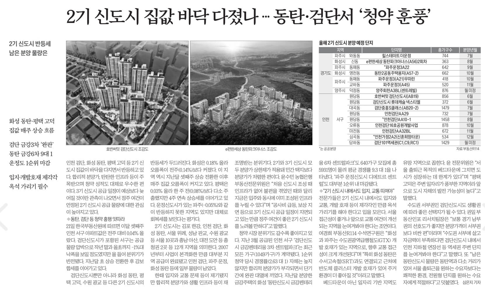 5월22일 월요일 신문스크랩26