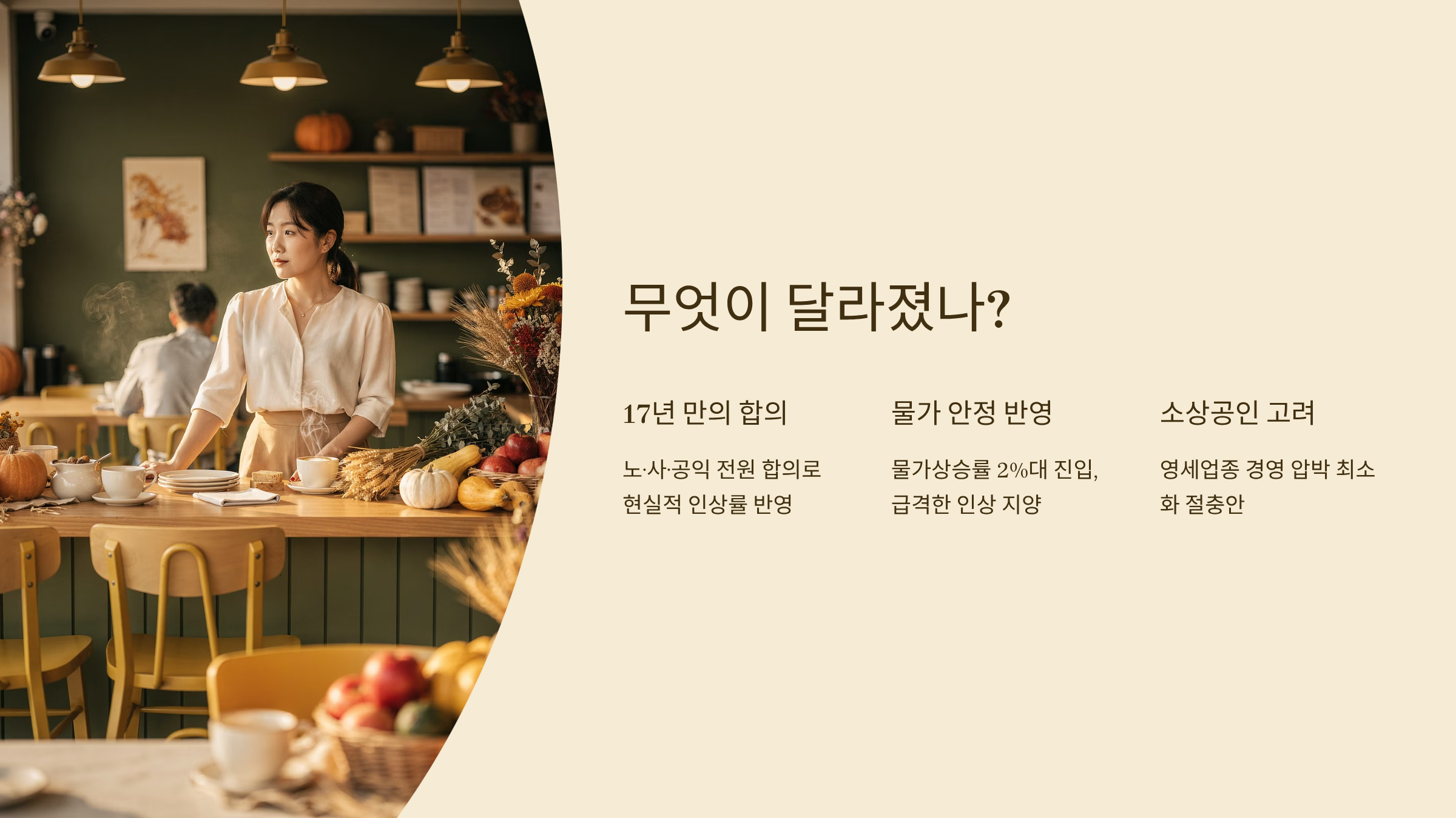 2026년 최저임금 무엇이 달라졌나