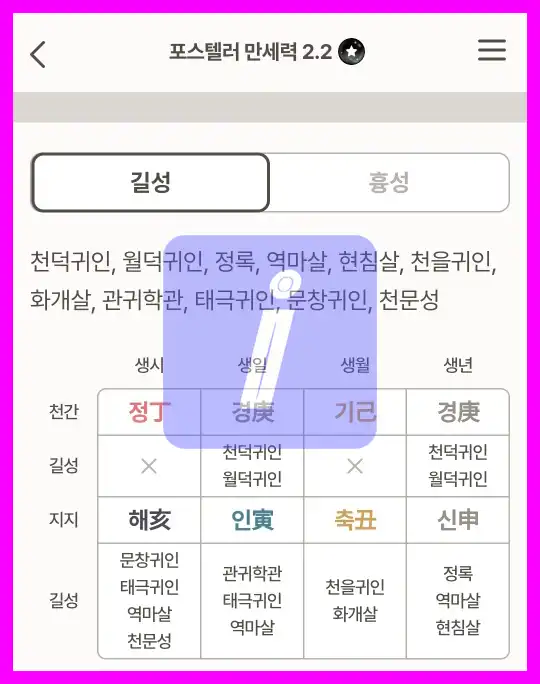 포스텔라 만세력 풀이 해석 제대로 된 설명