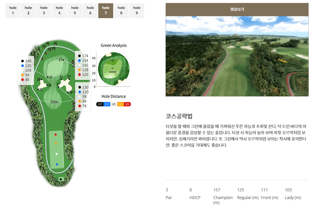 해비치 제주 컨트리클럽 스카이코스 7