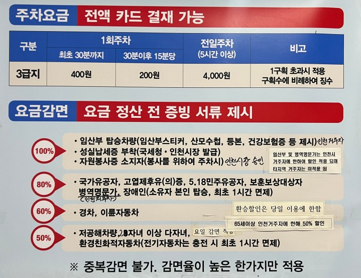 주차요금