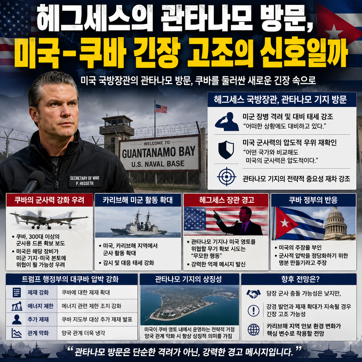 헤그세스의 관타나모 방문